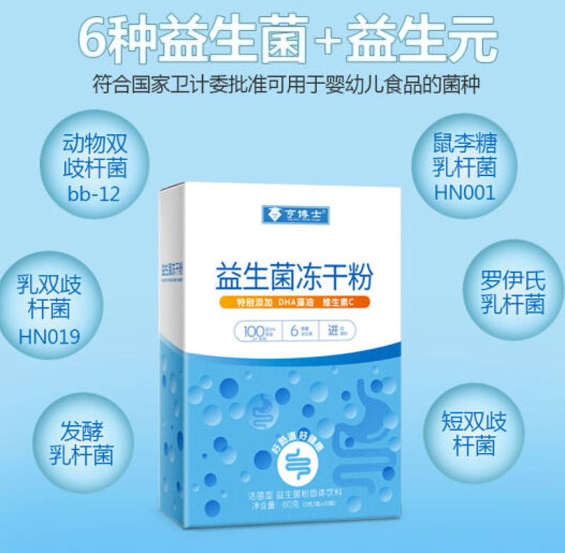生物科技研发:引领未来医疗健康之路